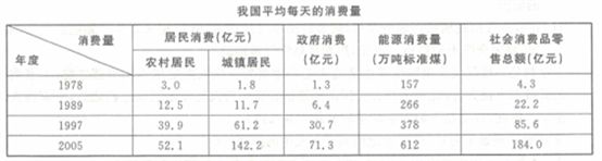 浙江省公务员考试网